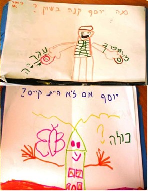 הילדים גם ציירו את התשובות לשאלות ששאלו את יוסף. גן תומר, קיבוץ מצובה
